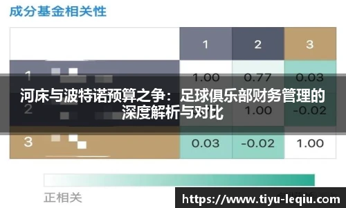 河床与波特诺预算之争：足球俱乐部财务管理的深度解析与对比